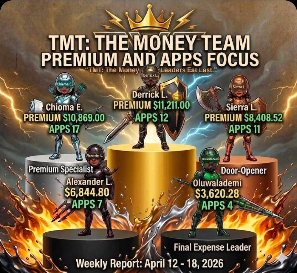 Premium & Apps Focus